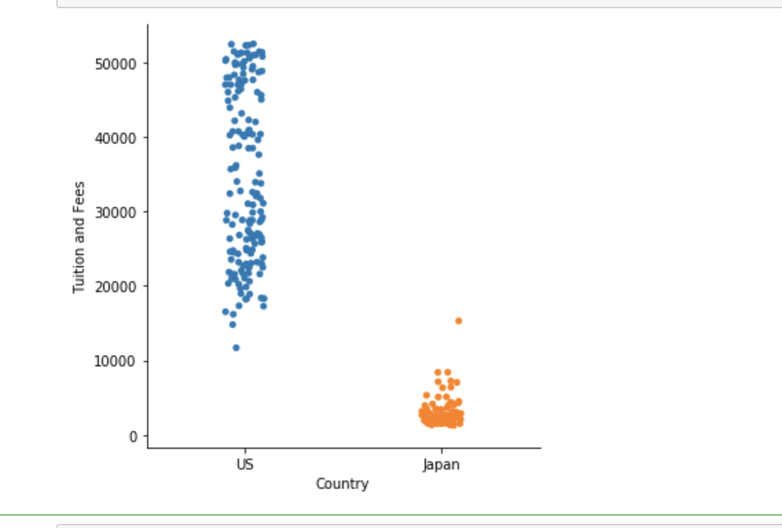 US_Japan_cluster